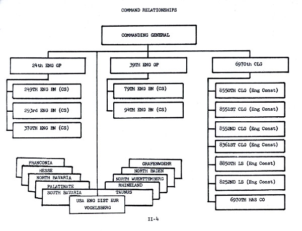 us-military-pay-chart-1969-best-picture-of-chart-anyimage-org